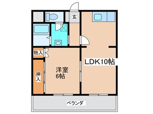 大正メゾンの物件間取画像